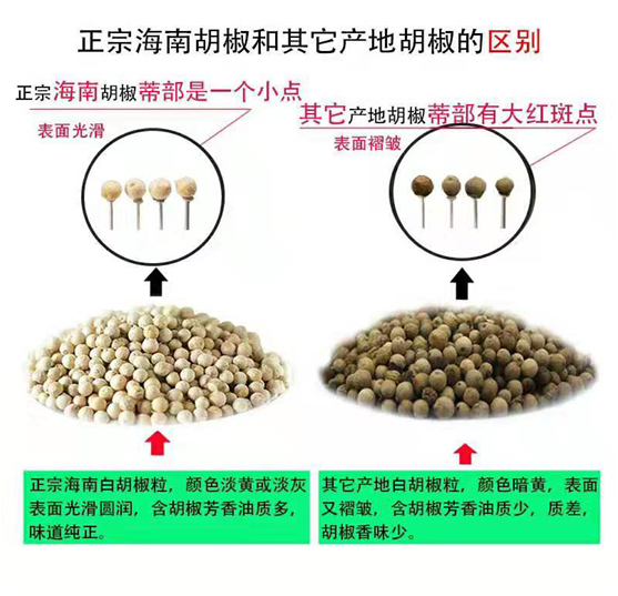 爱心商城