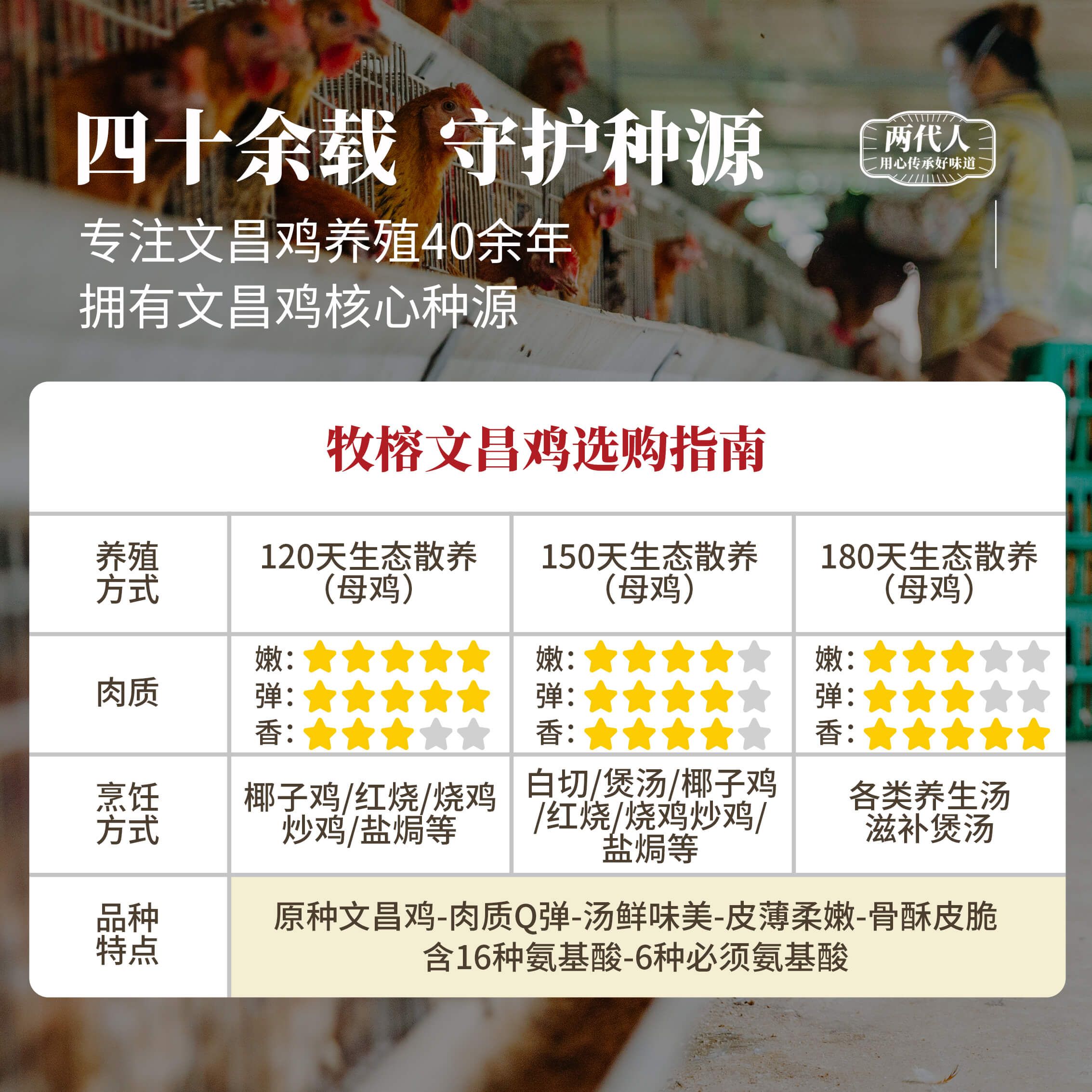 爱心商城