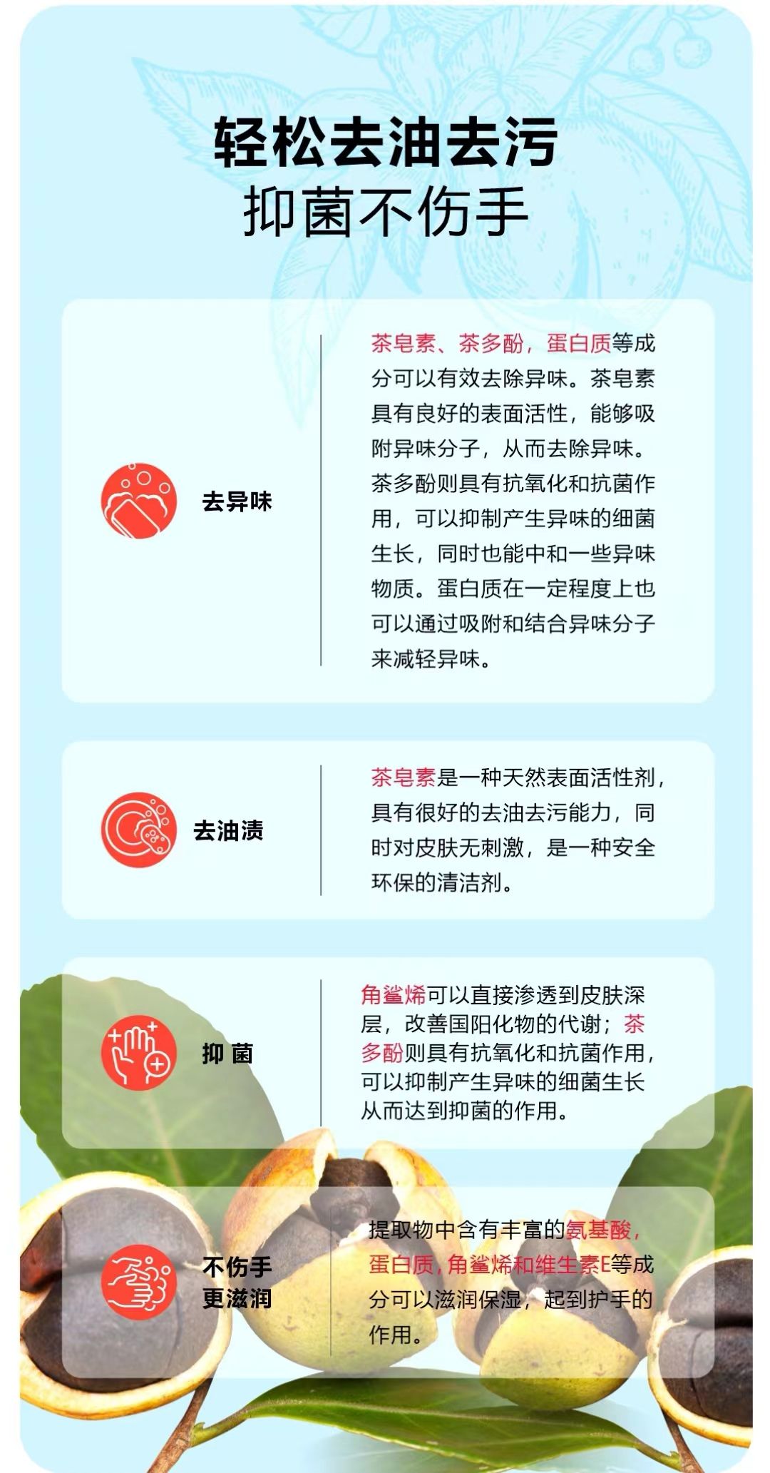 爱心商城