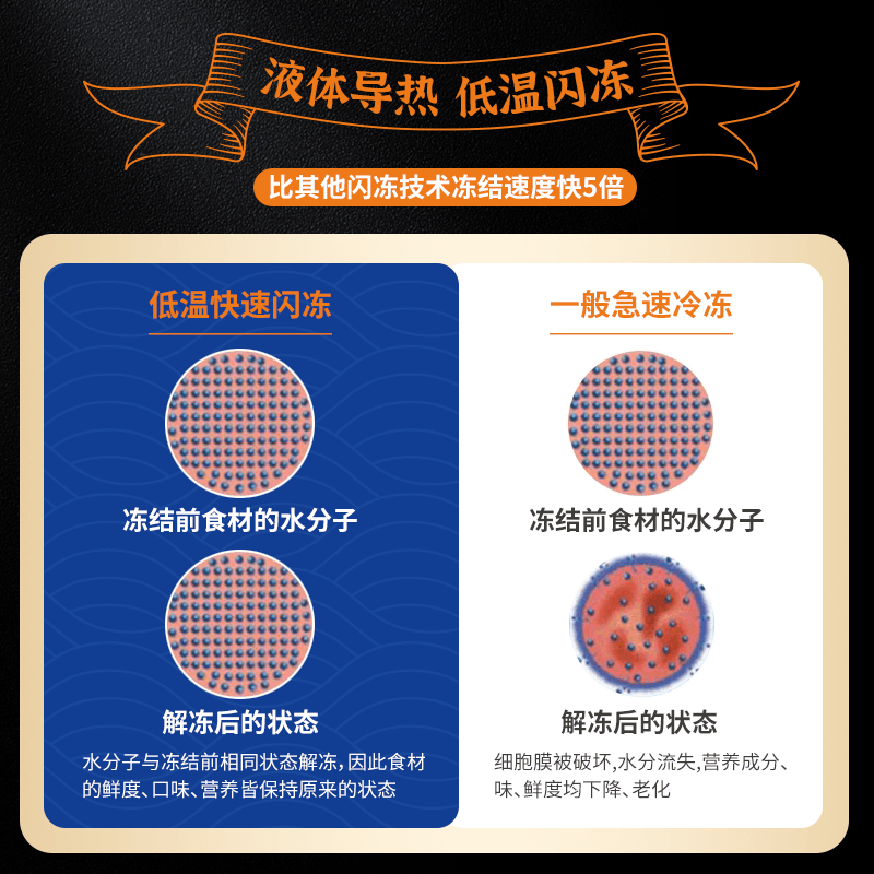 爱心商城