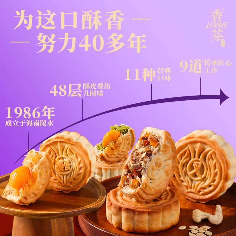 爱心商城